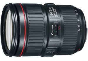 Best Types of Canon Lenses l lens